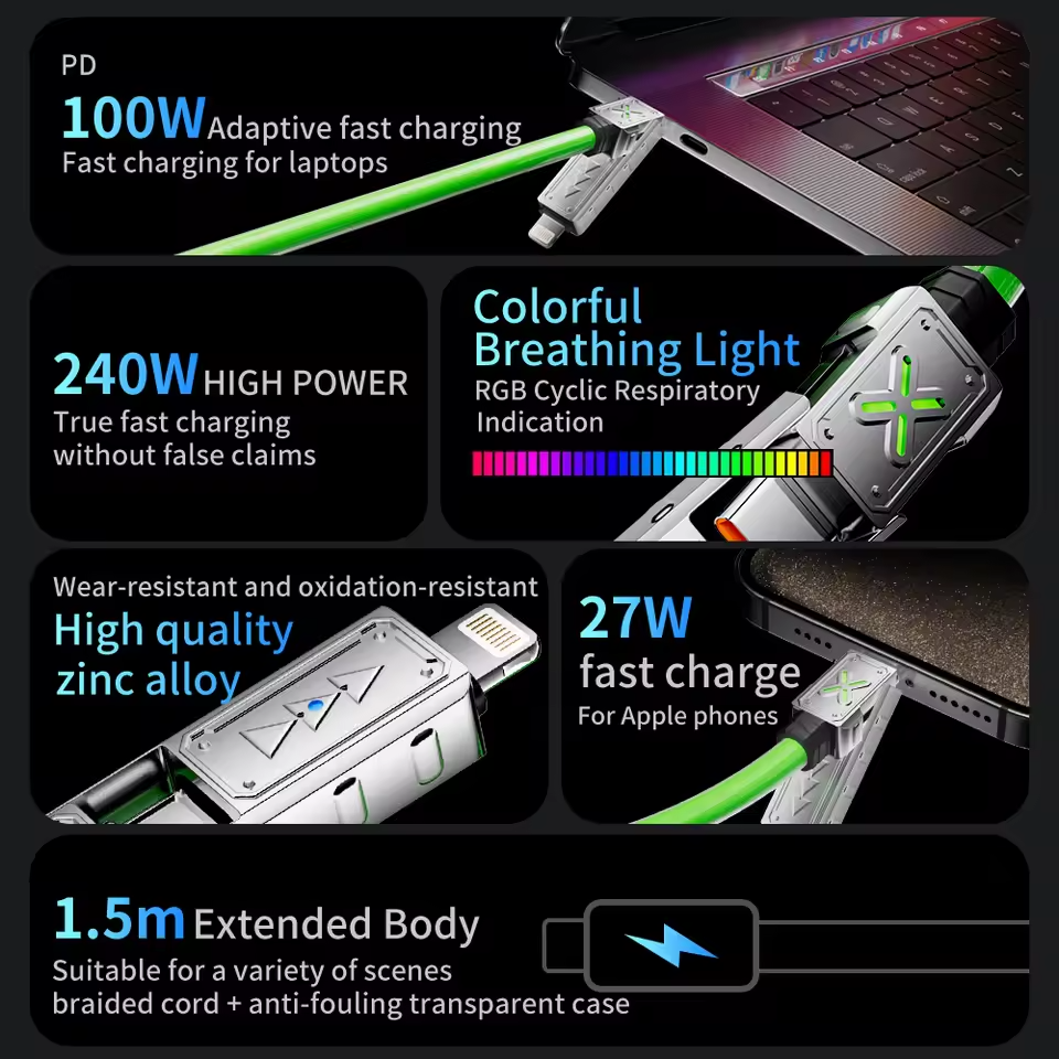 4-in-1 High-Speed Charging Cable (240W)
